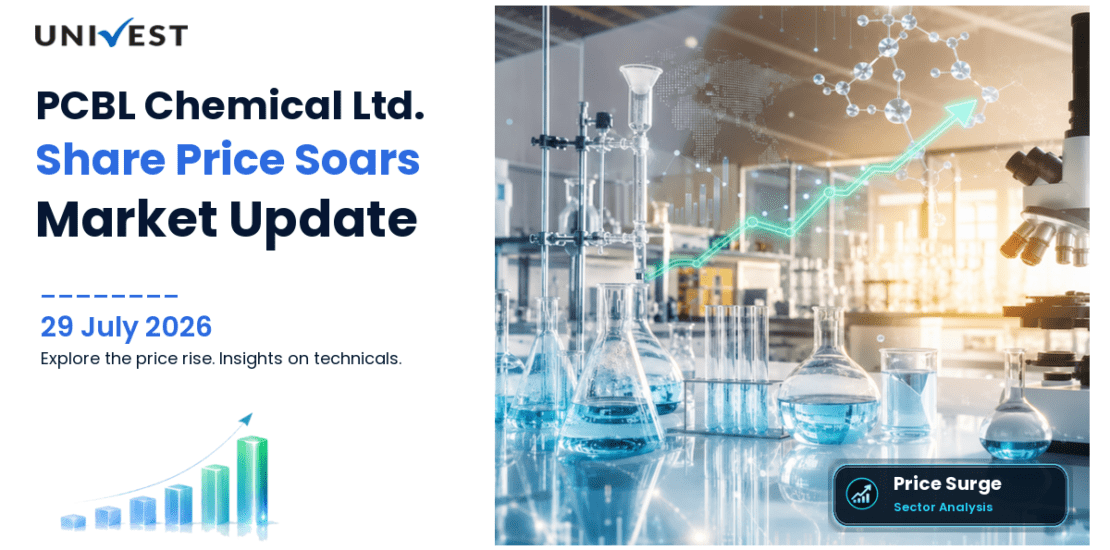 PCBL Chemical Ltd. Share Price