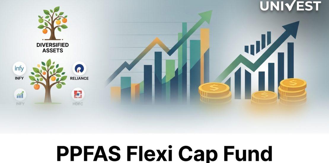 PPFAS Flexi Cap Fund Adds Petronet LNG in June