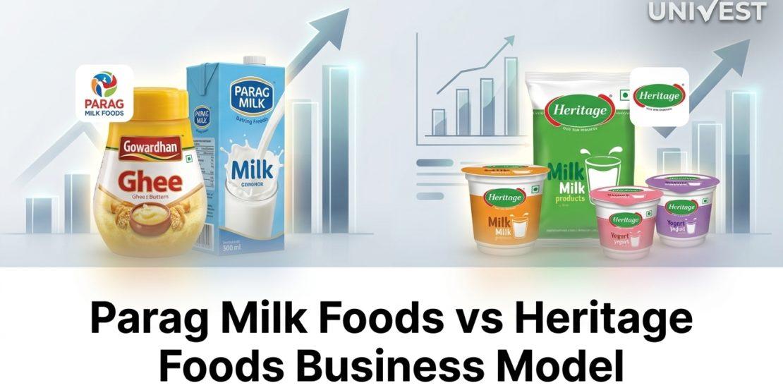 Parag Milk Foods vs Heritage Foods Business Model