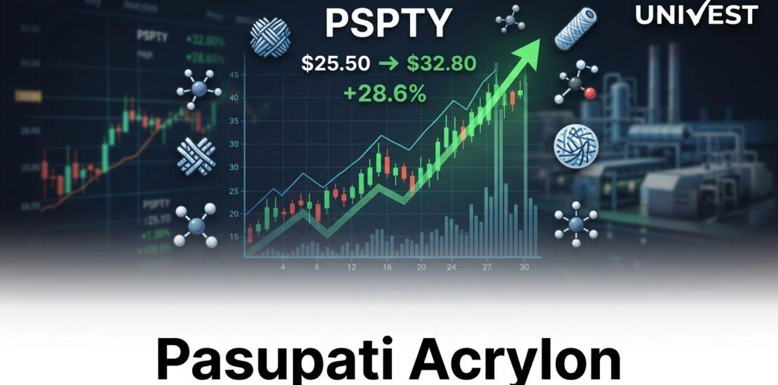 Pasupati Acrylon Share Price Target 2026