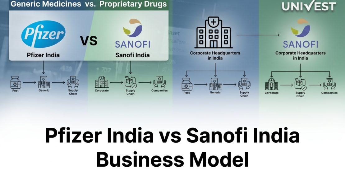 Pfizer India vs Sanofi India Business Model