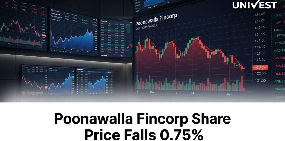 Poonawalla Fincorp Share Price Falls 0.75%