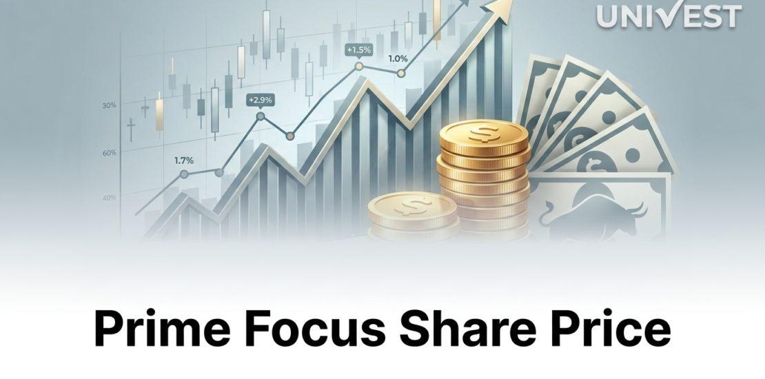 Pine Labs Share Price Outlook