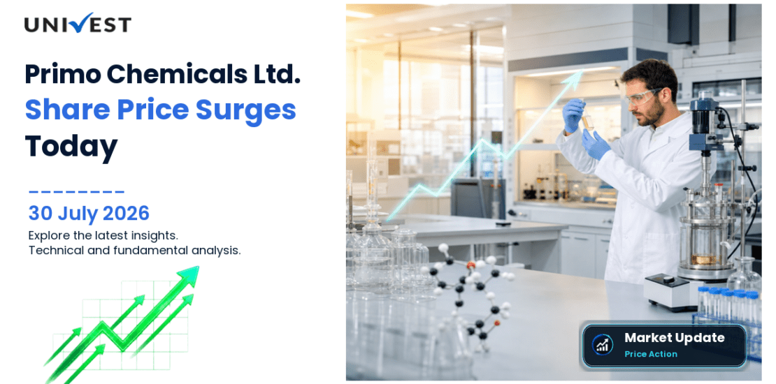 Primo Chemicals Ltd. Share Price