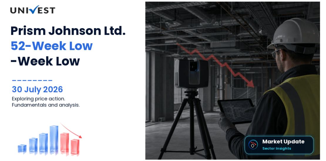 Prism Johnson Ltd. Share Price