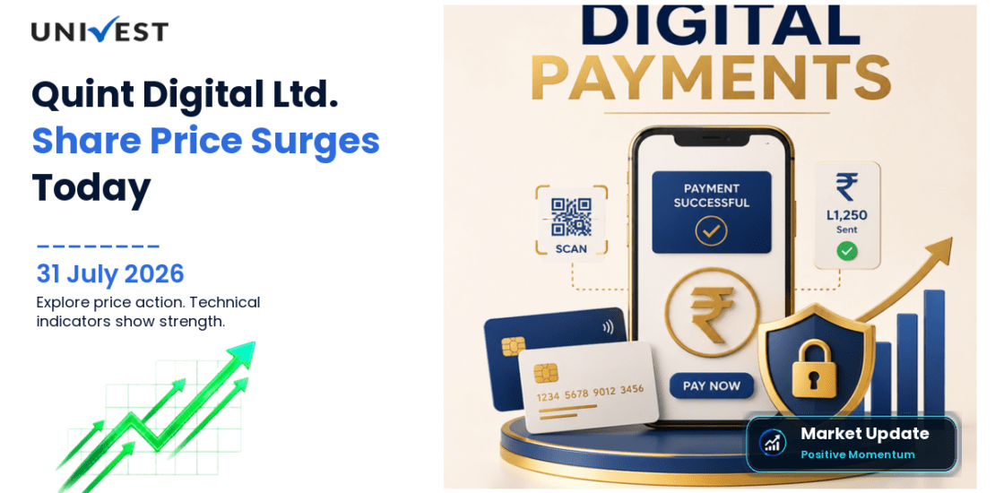 Quint Digital Ltd. Share Price