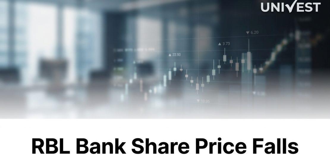RBL Bank Share Price Falls 2.20%