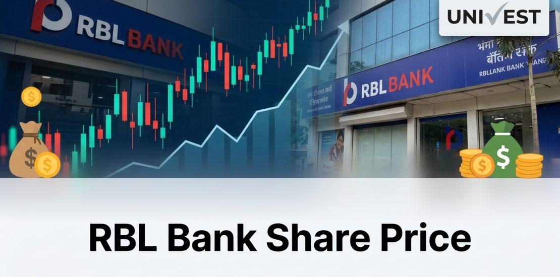 RBL Bank Share Price in Focus as Q1