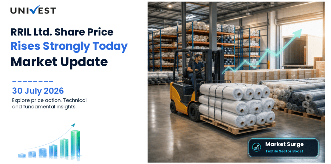RRIL Ltd. Share Price