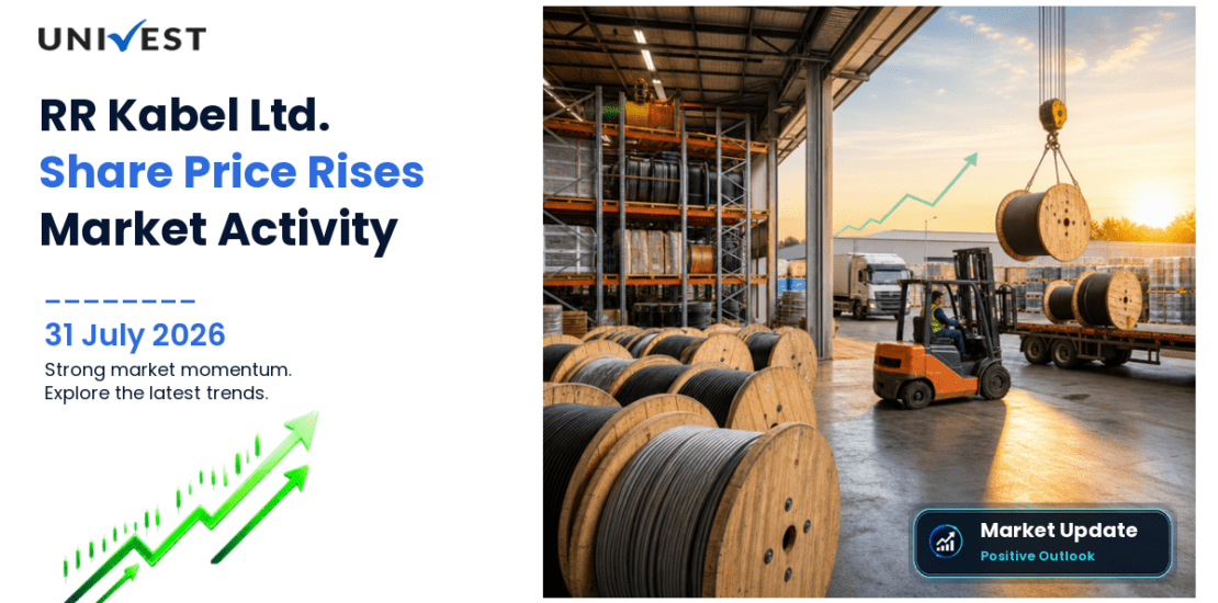 RR Kabel Ltd. Share Price
