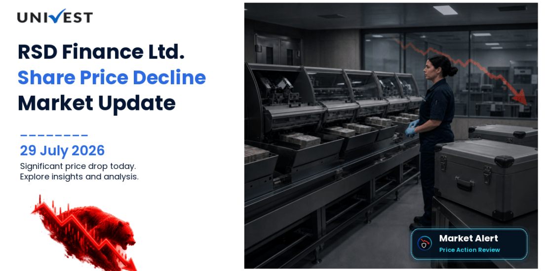 RSD Finance Ltd. Share Price