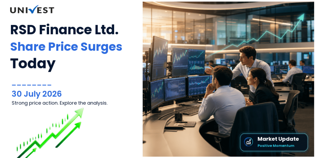 RSD Finance Ltd. Share Price