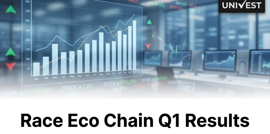 Race Eco Chain Q1 Results