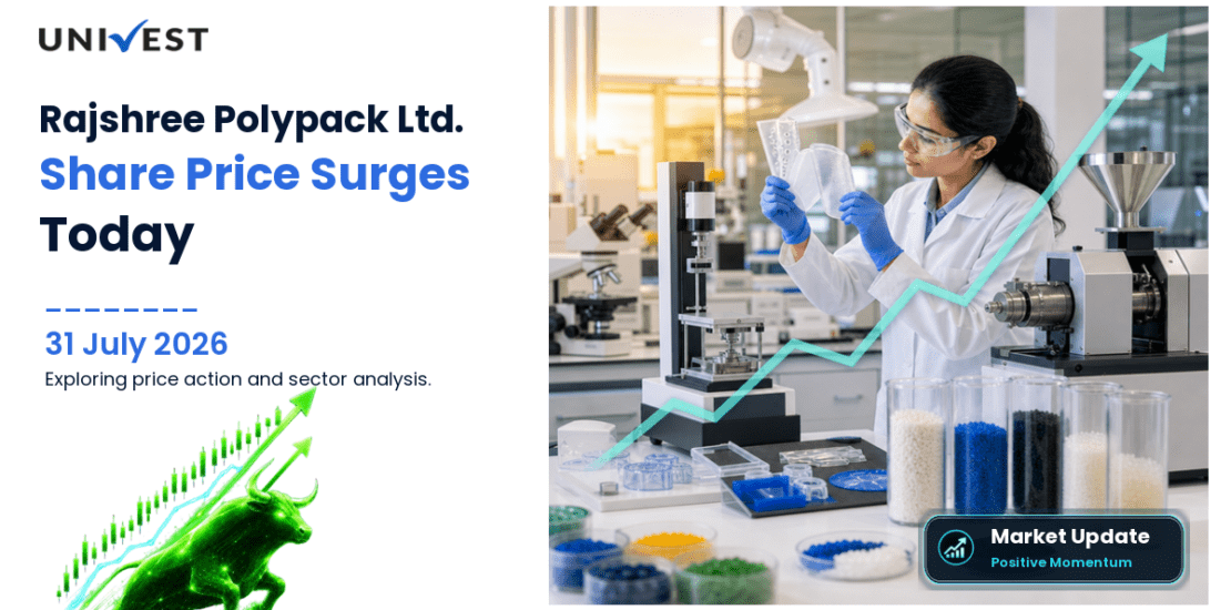 Rajshree Polypack Ltd. Share Price