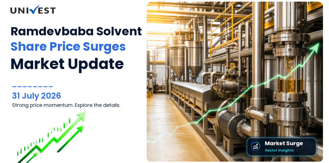 Ramdevbaba Solvent Ltd. Share Price