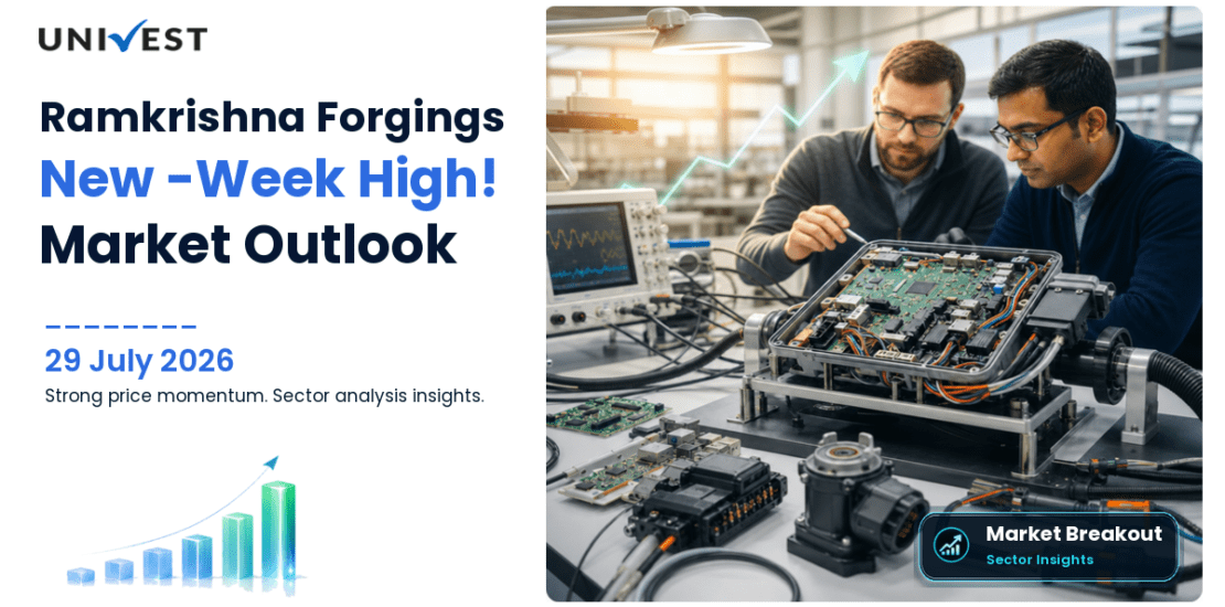 Ramkrishna Forgings Ltd. Share Price