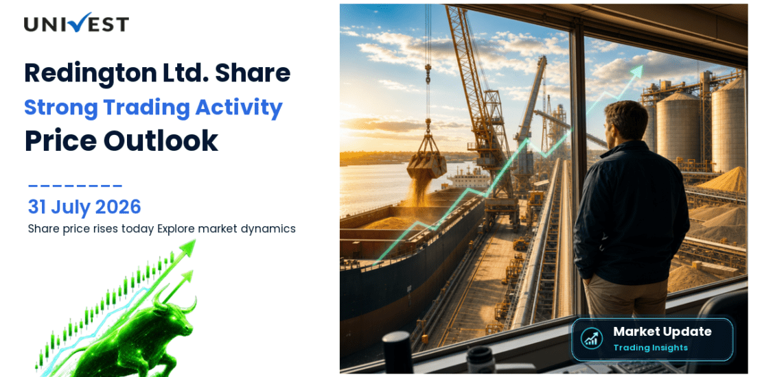 Redington Ltd. Share Price