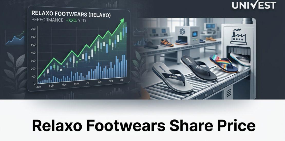 Relaxo Footwears Share Price Falling Today, 21 July 2026