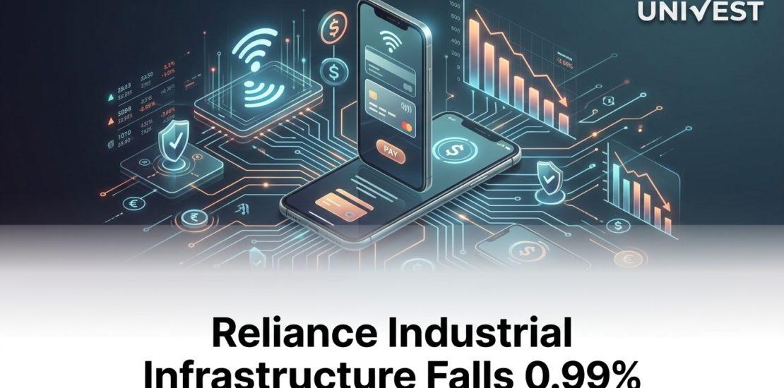 Reliance Industrial Infrastructure Falls 0.99% After Q1 Results