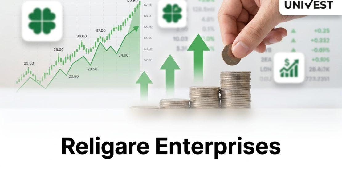Religare Enterprises Share Price Target 2026