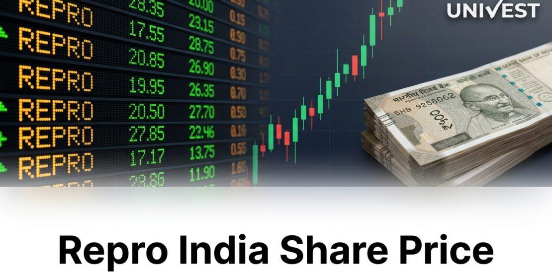 Repro India Share Price