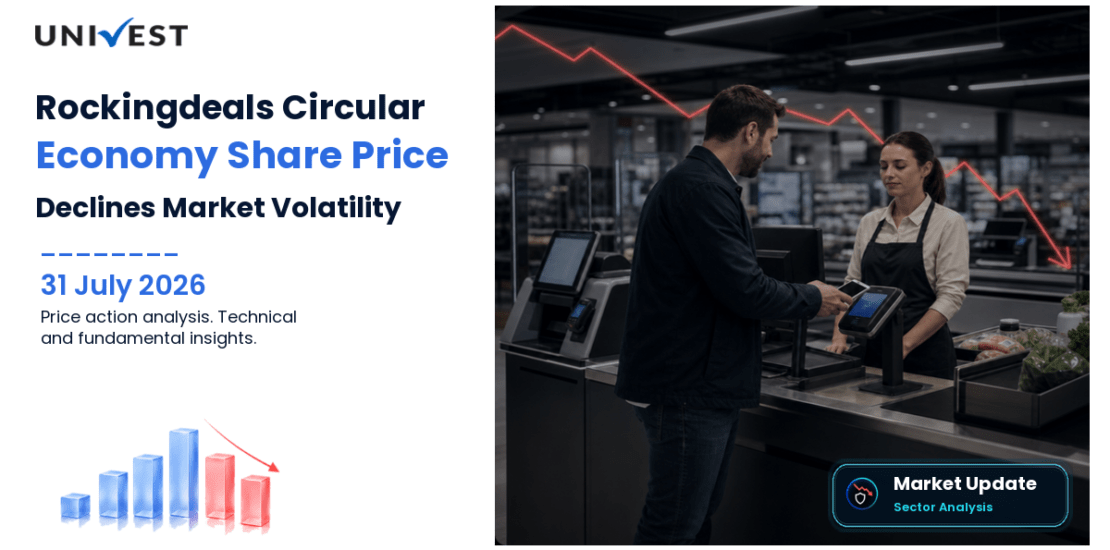 Rockingdeals Circular Economy Ltd. Share Price