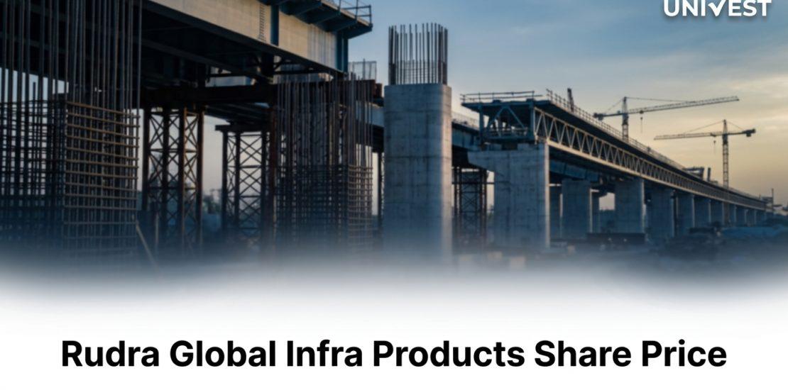 Rudra Global Infra Products Share Price