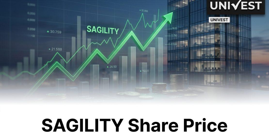 SAGILITY Share Price