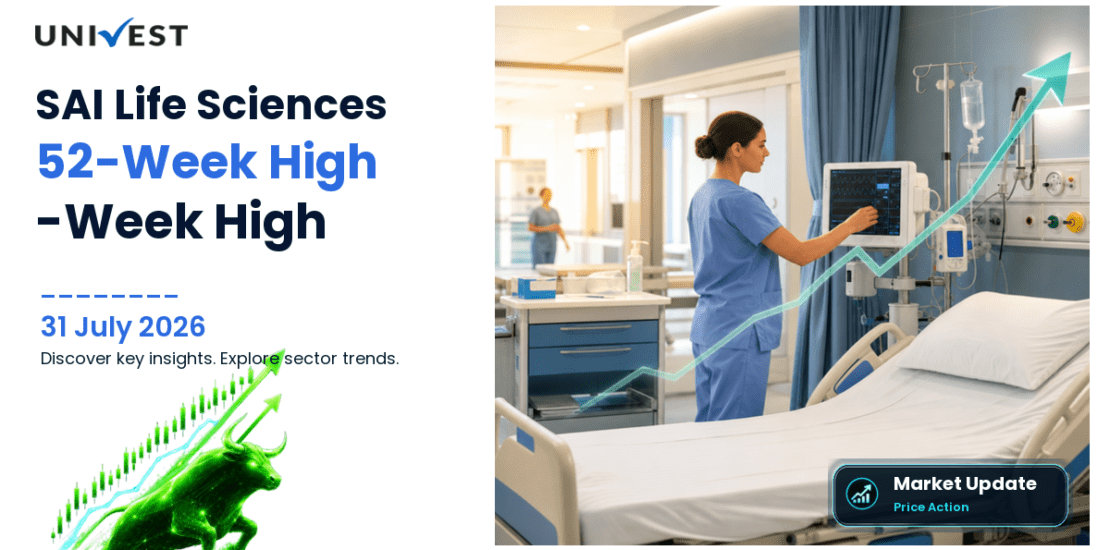 SAI LIFE SCIENCES LIMITED Share Price