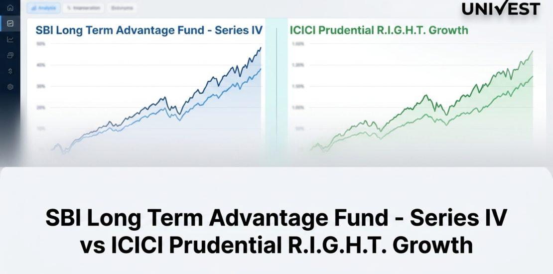 SBI Long Term Advantage Fund - Series IV vs ICICI Prudential R.I.G.H.T. Growth
