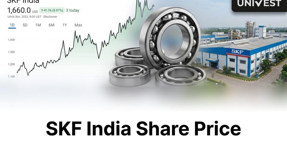 SKF India Share Price Rising Today, 21 July 2026