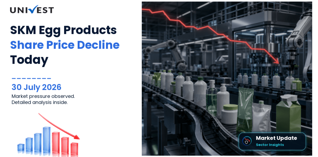 SKM Egg Products Share Price