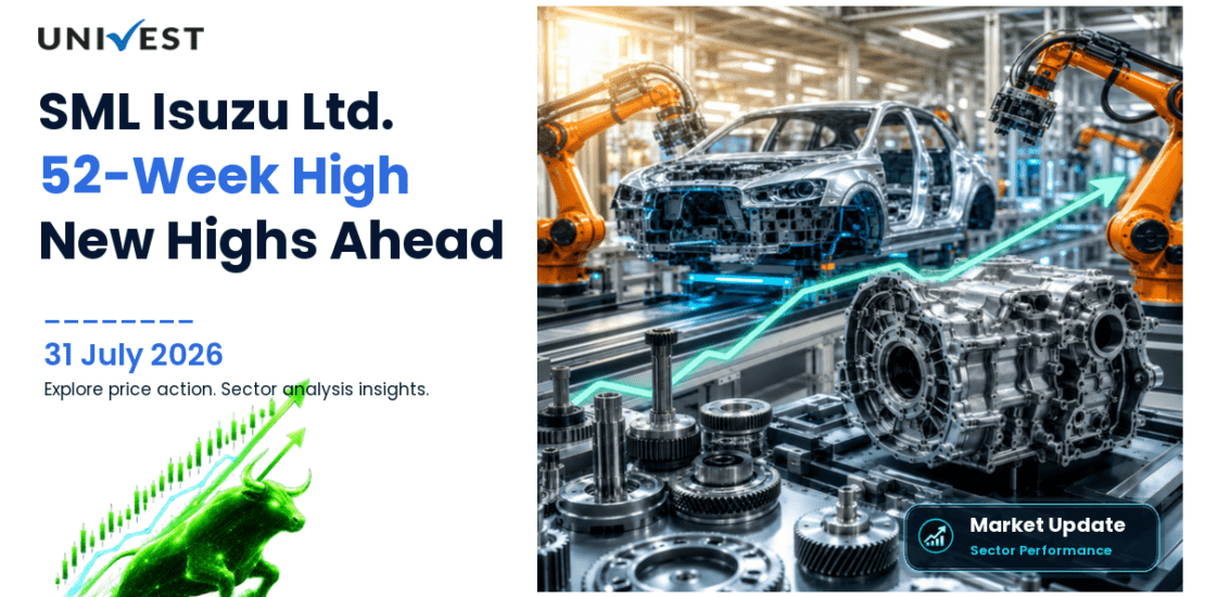 SML Isuzu Ltd. Share Price