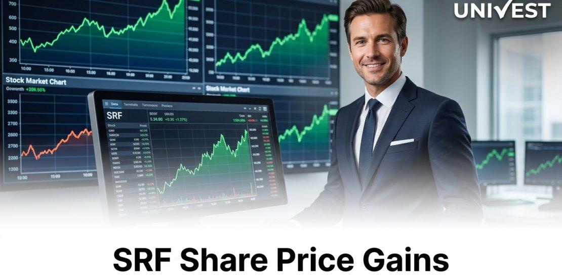 SRF Share Price Gains
