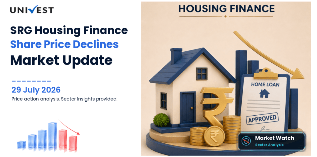 SRG Housing Finance Ltd. Share Price
