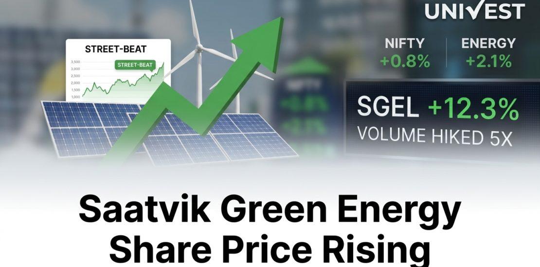 Saatvik Green Energy Share Price Rising Today