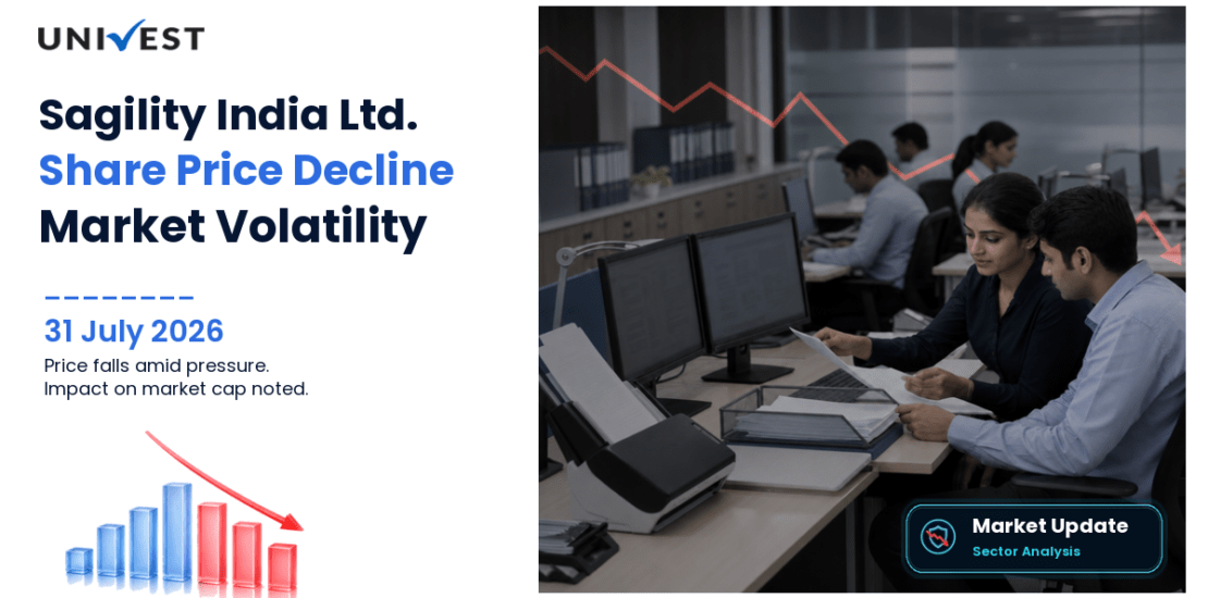 Sagility India Ltd. Share Price