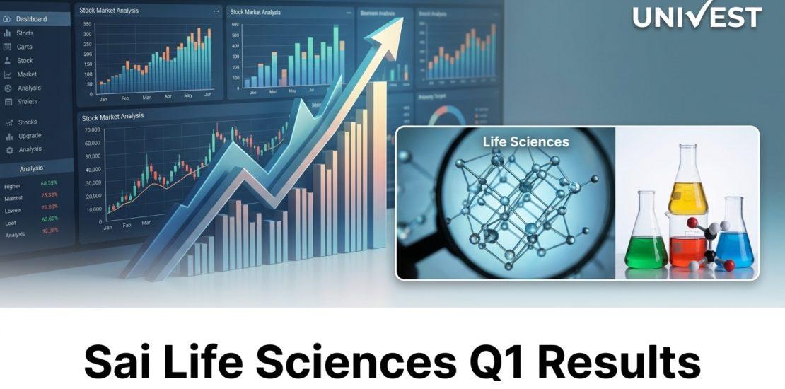 Sai Life Sciences Q1 Results FY27