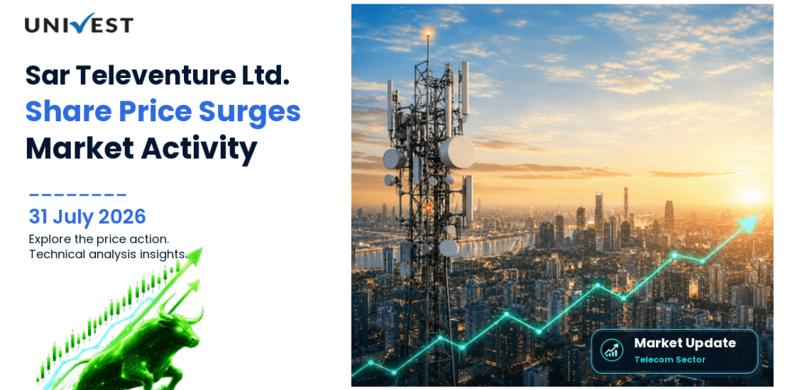 Sar Televenture Ltd. Share Price