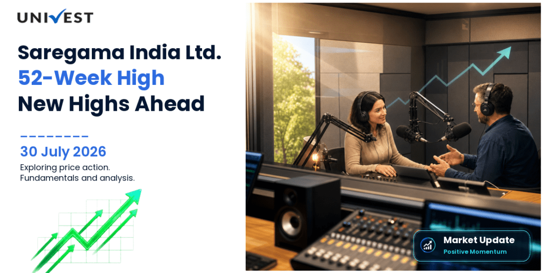 Saregama India Ltd. Share Price