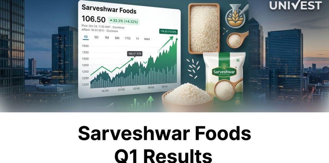 Sarveshwar Foods Q1 Results