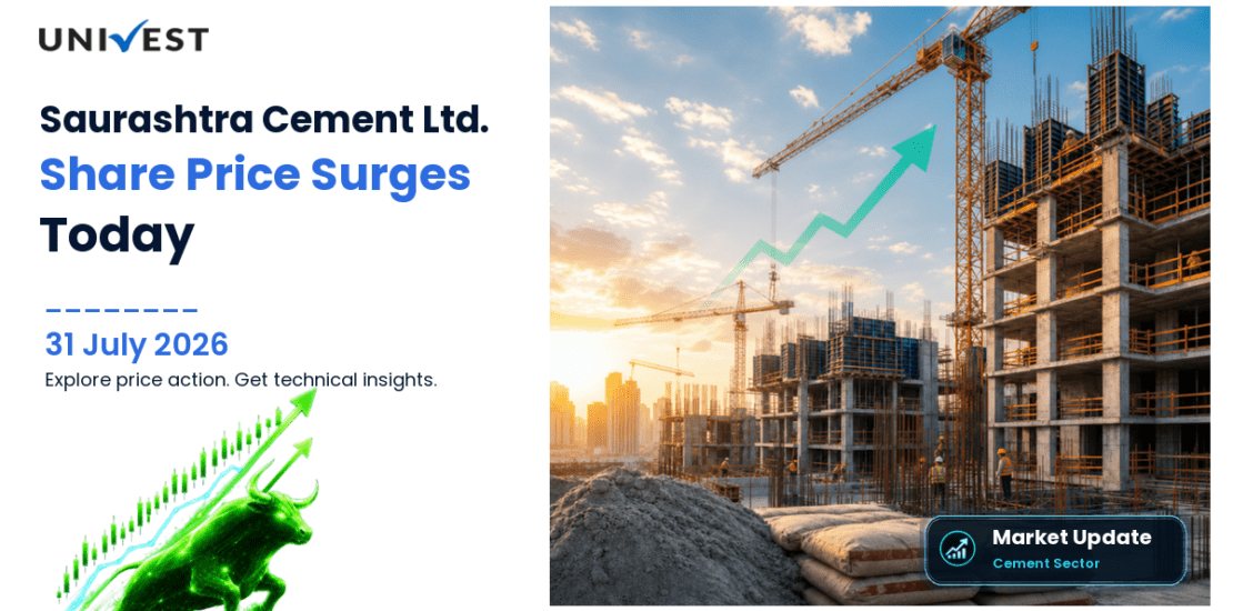 Saurashtra Cement Ltd. Share Price