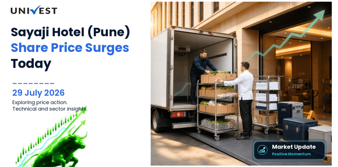 Sayaji Hotel (Pune) Ltd. Share Price