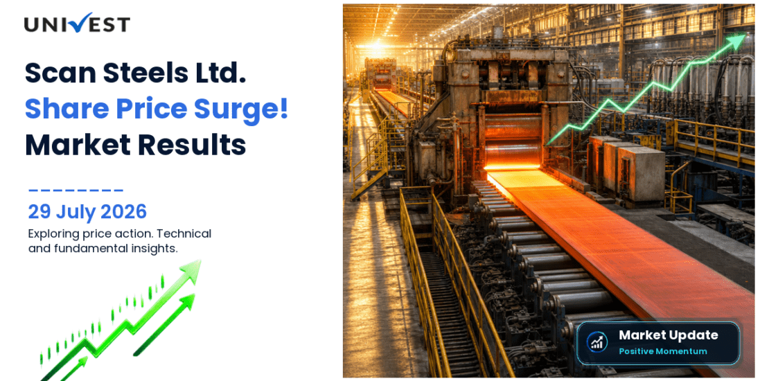 Scan Steels Ltd. Share Price
