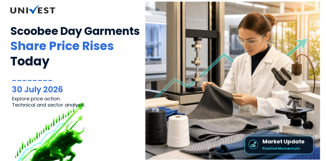 Scoobee Day Garments Share Price