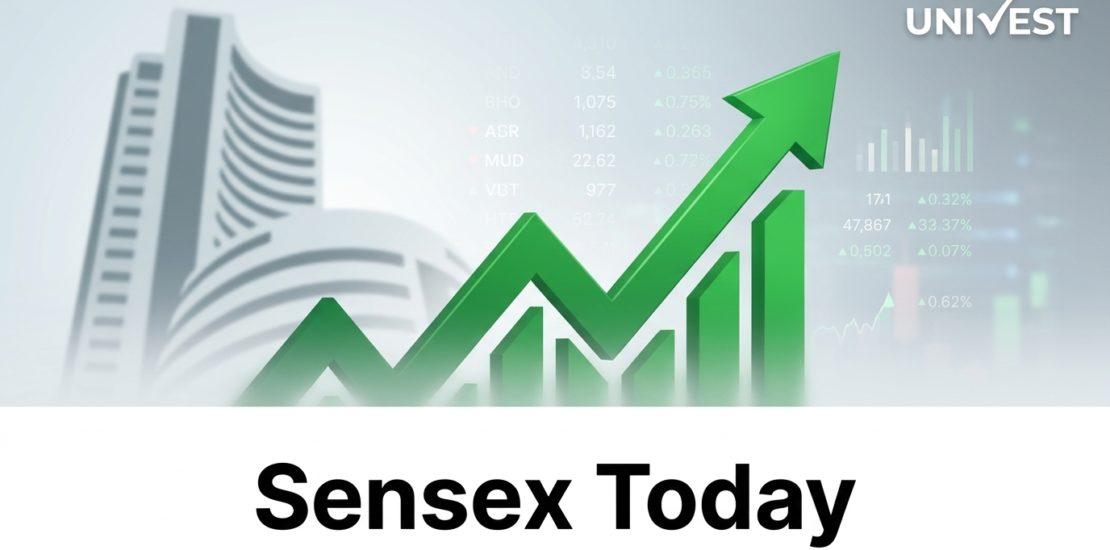 Sensex Today Gains Over 400 Points