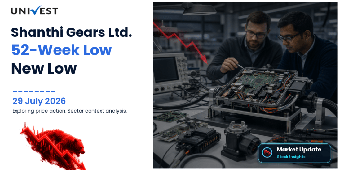 Shanthi Gears Ltd. Share Price