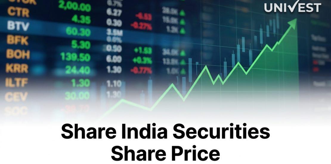 Share India Securities Share Price