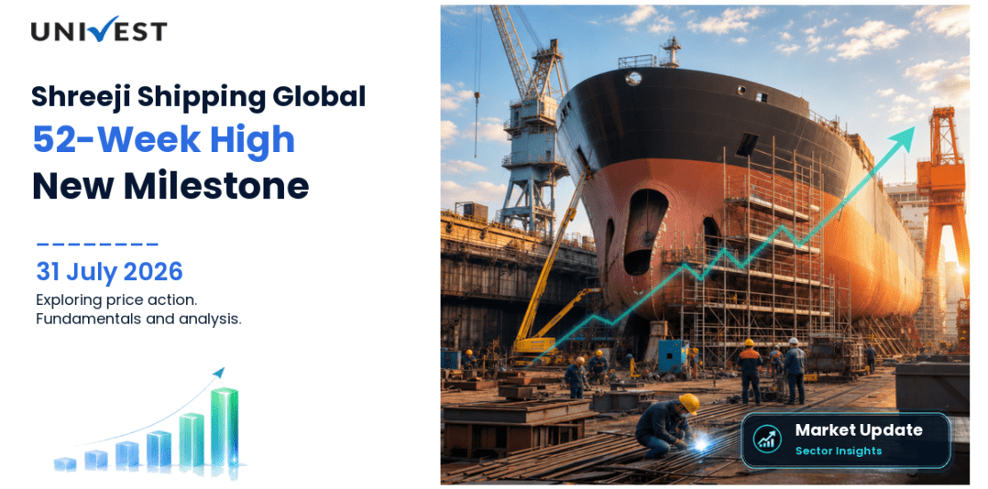 Shreeji Shipping Global Ltd. Share Price