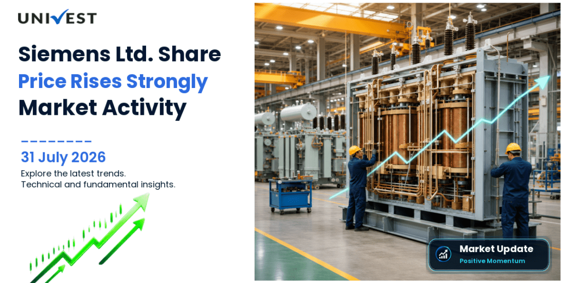Siemens Ltd. Share Price